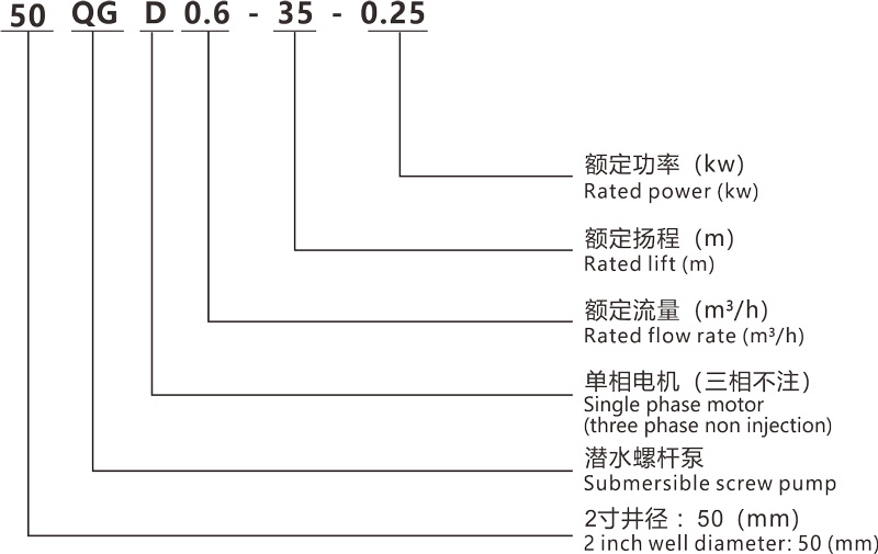型号.jpg